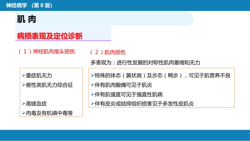 第二章 神经系统的解剖、生理及病损的定位诊断（4）_第4页