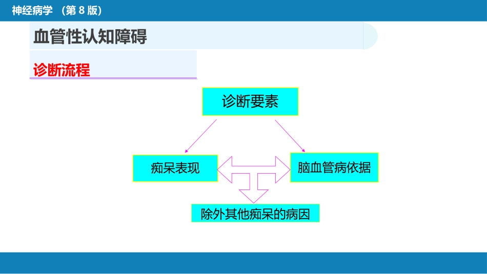 第九章 脑血管疾病（5）_第13页