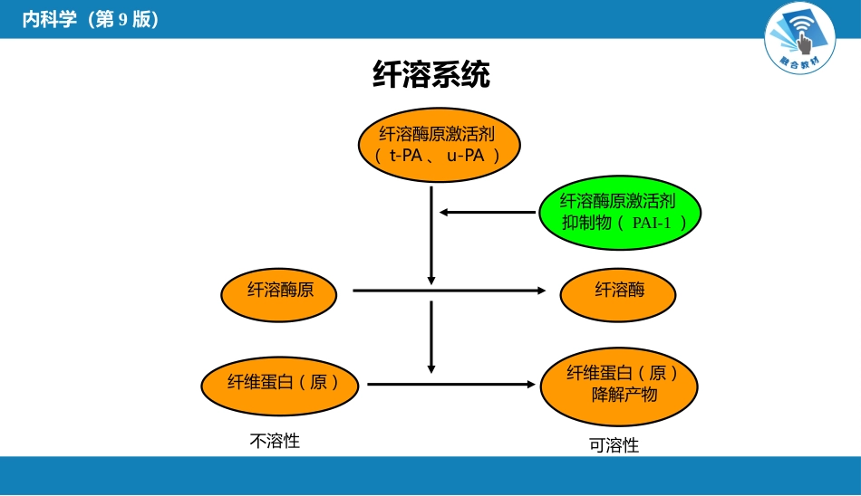 血液科：出血性疾病概述_第14页