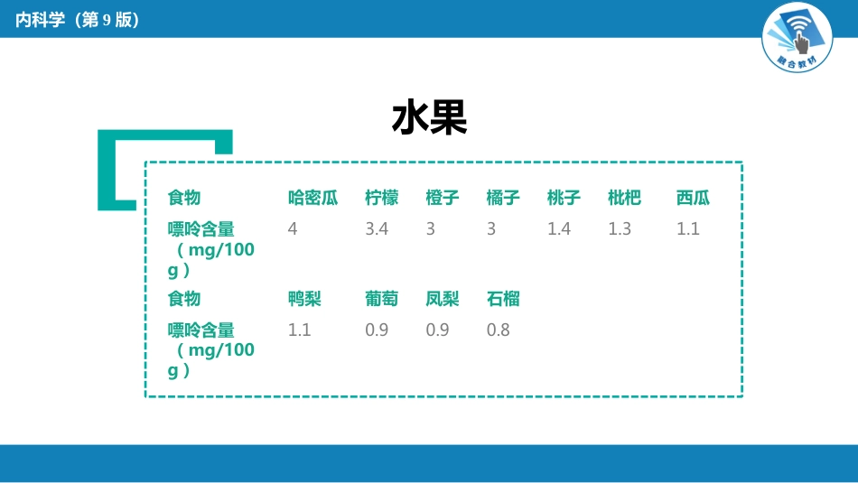 内分泌科：高尿酸血症---常见食物嘌呤含量_第6页