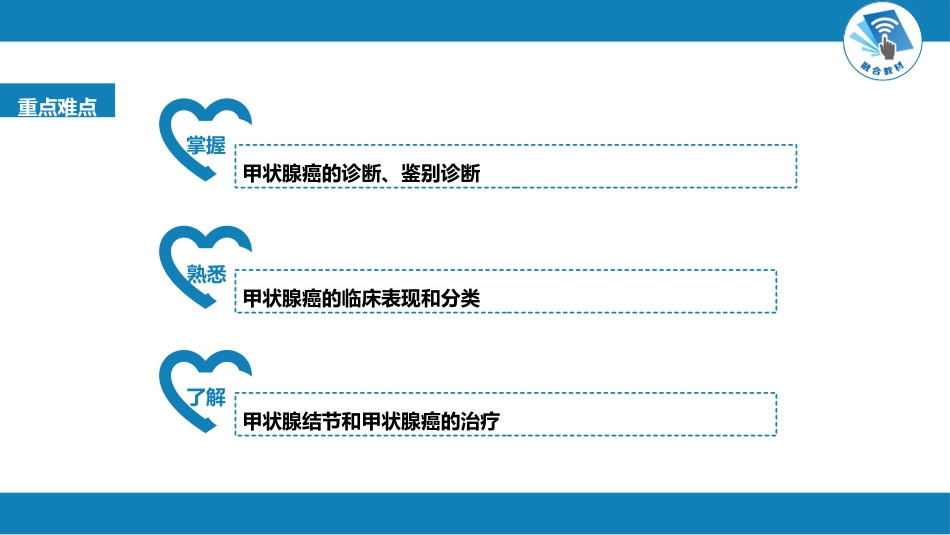 内分泌科：甲状腺结节与甲状腺癌_第3页