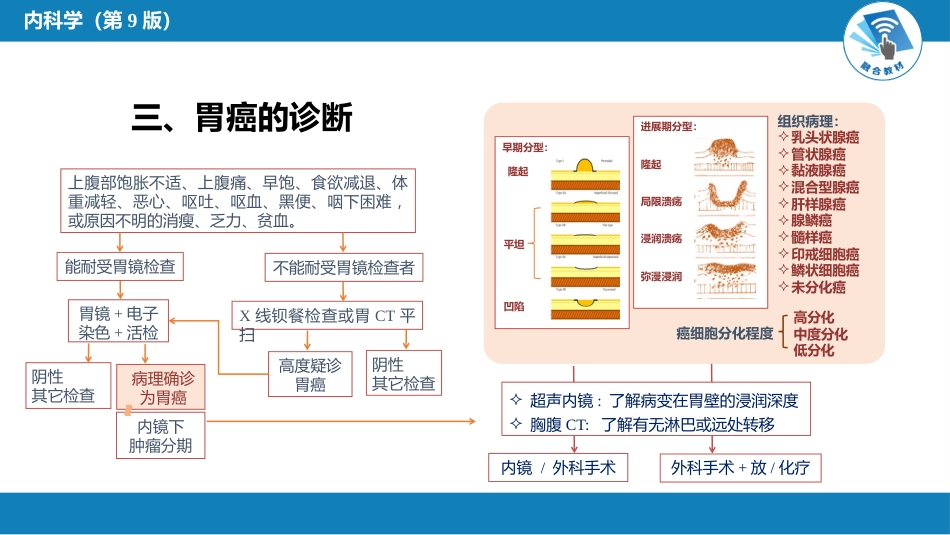 消化内科：胃癌_第5页