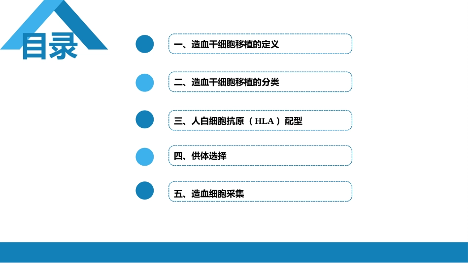 血液科：造血干细胞移植_第2页