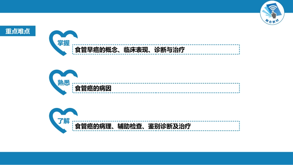 消化内科：食管癌_第2页