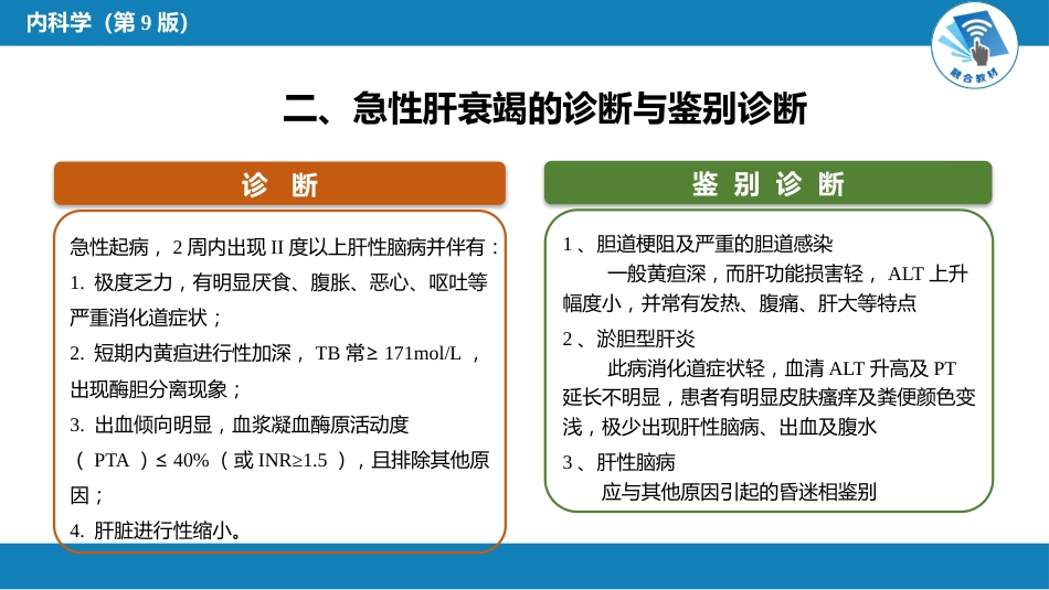 消化内科：急性肝衰竭_第4页
