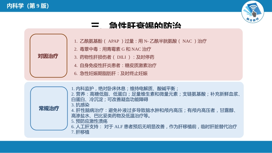 消化内科：急性肝衰竭_第5页