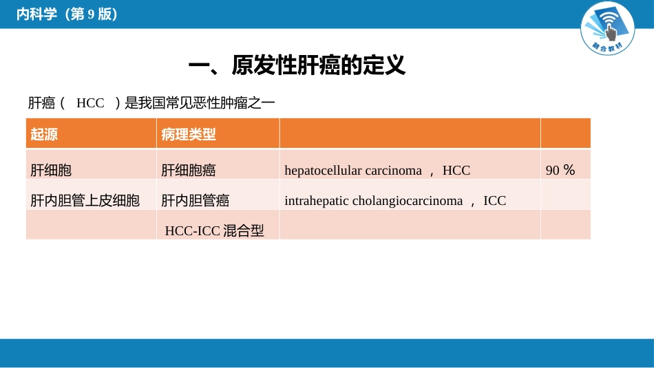 消化内科：原发性肝癌_第3页