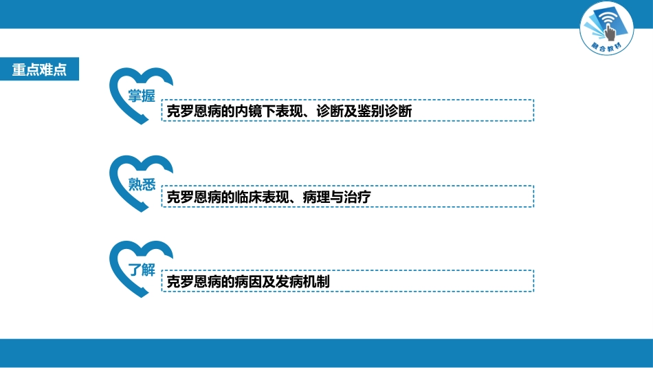 消化内科：炎症性肠病_第13页