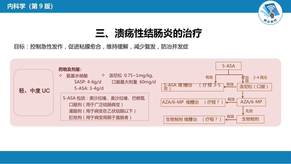 消化内科：炎症性肠病_第9页