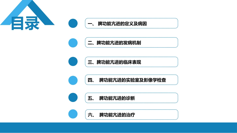血液科：脾功能亢进_第2页