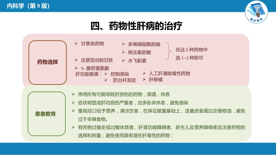 消化内科：药物性肝病_第11页