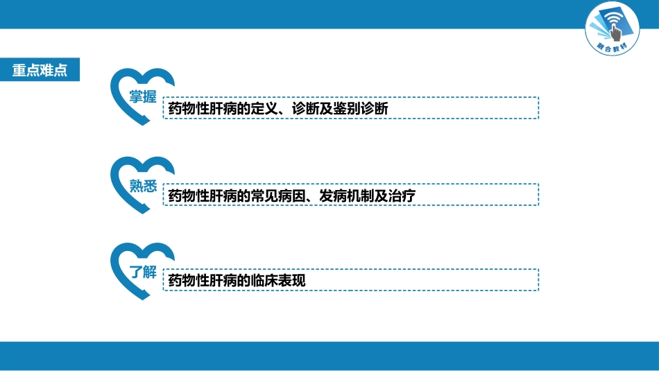 消化内科：药物性肝病_第2页