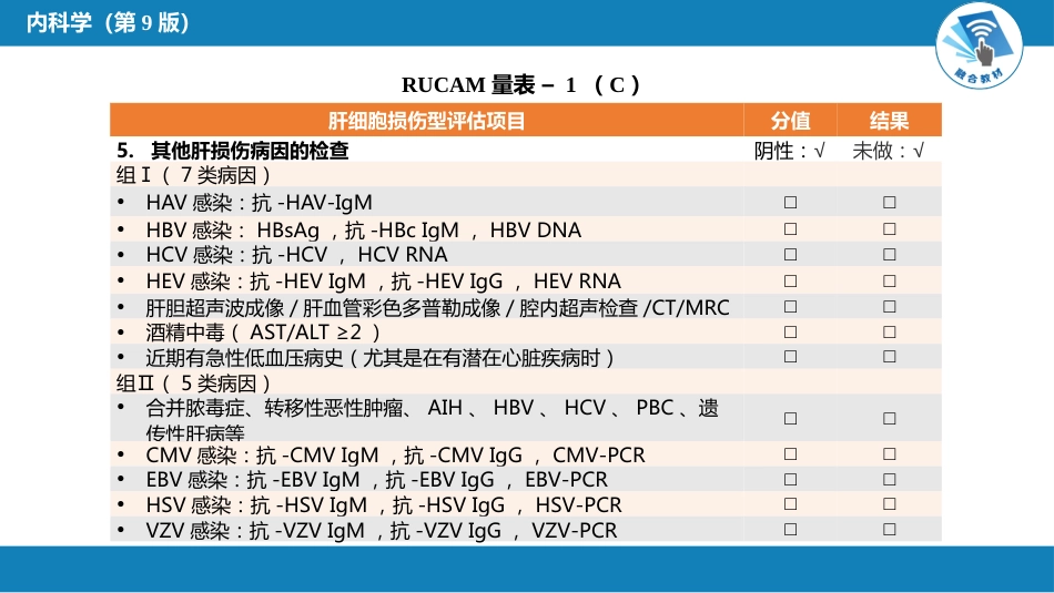 消化内科：药物性肝病_第7页