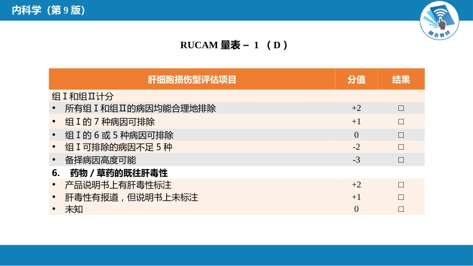 消化内科：药物性肝病_第8页