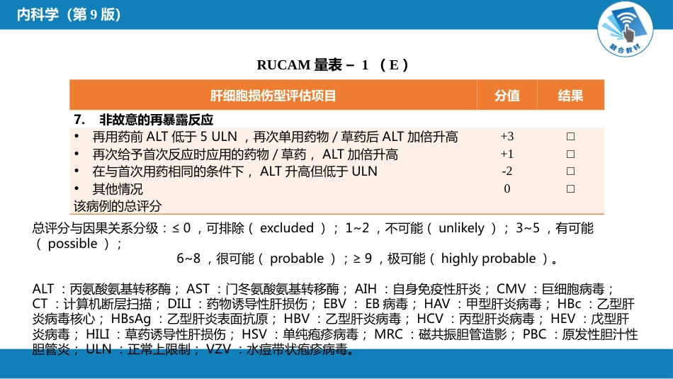 消化内科：药物性肝病_第9页