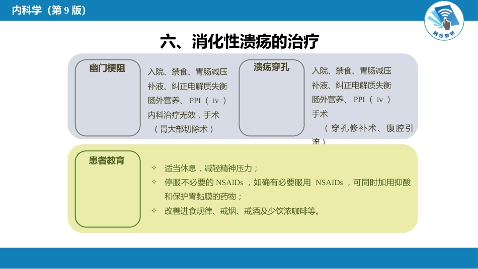 消化内科：消化性溃疡_第10页