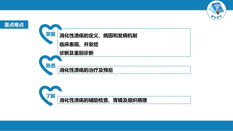 消化内科：消化性溃疡_第2页