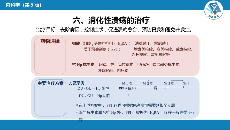 消化内科：消化性溃疡_第8页