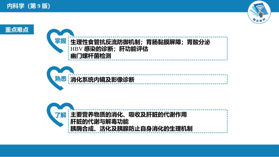 消化内科：消化系统疾病总论_第2页