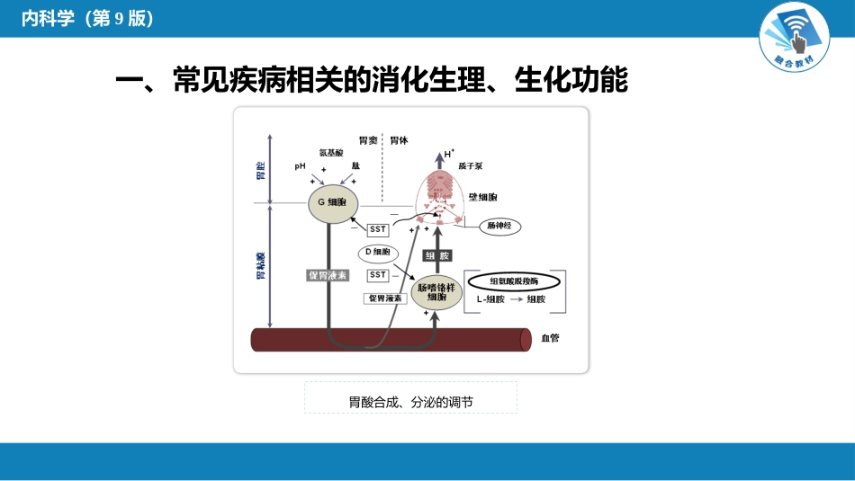 消化内科：消化系统疾病总论_第5页