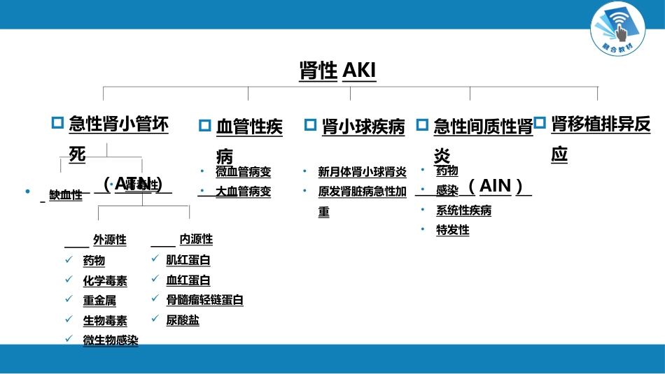 肾内科：急性肾损伤_第9页