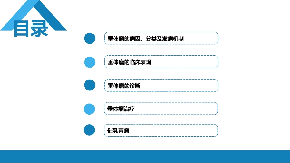 内分泌科：垂体瘤_第2页