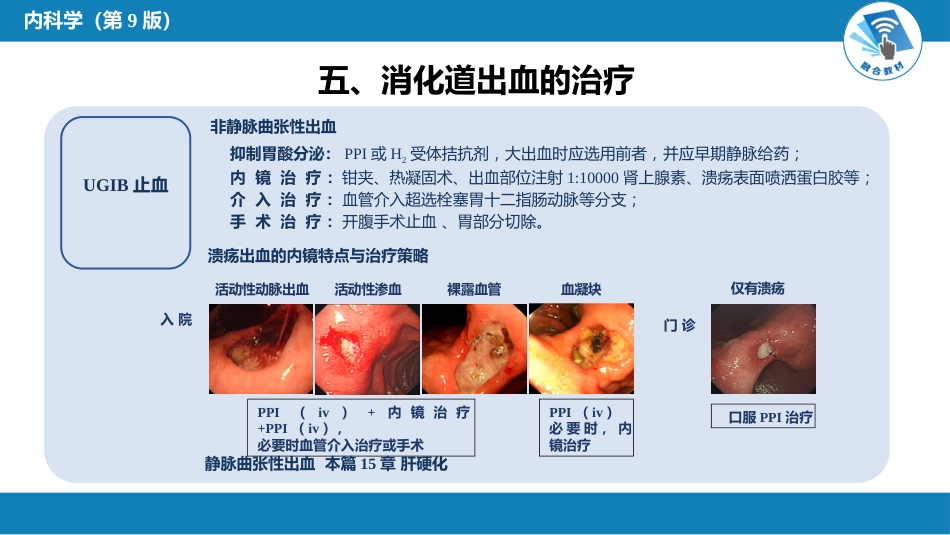 消化内科：消化道出血_第8页
