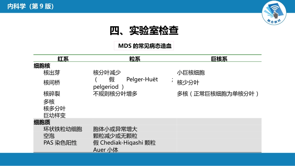 血液科：骨髓增生异常综合征_第12页
