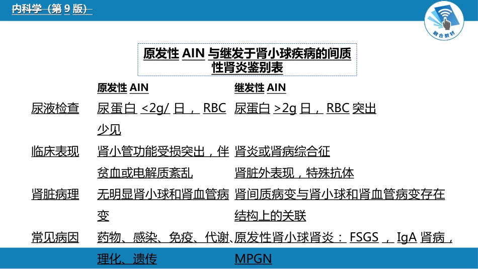 肾内科：间质性肾炎_第11页