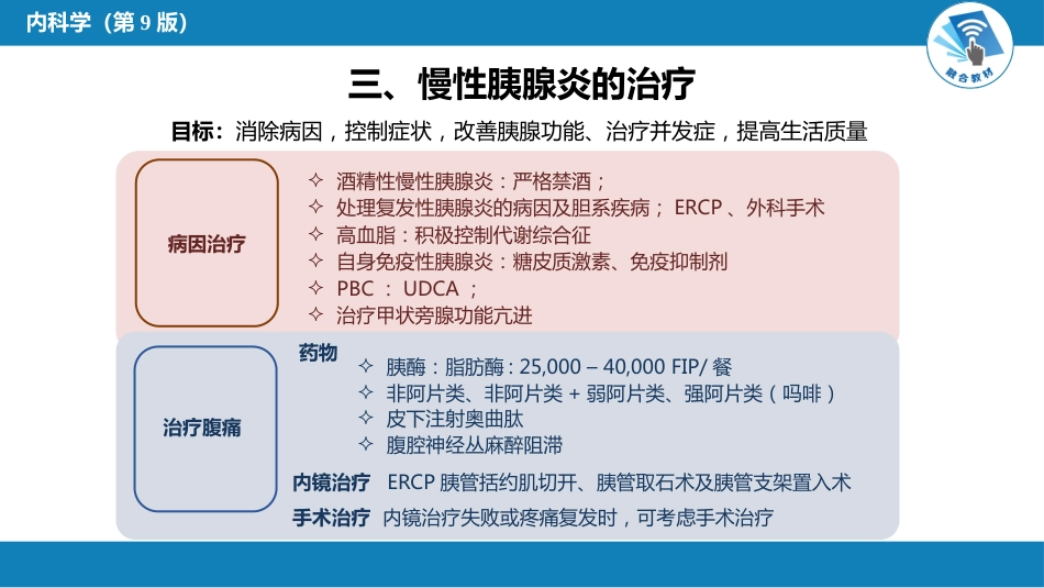 消化内科：胰腺炎_第15页