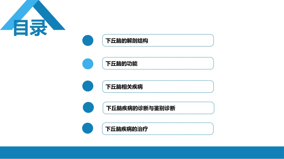 内分泌科：下丘脑疾病_第2页