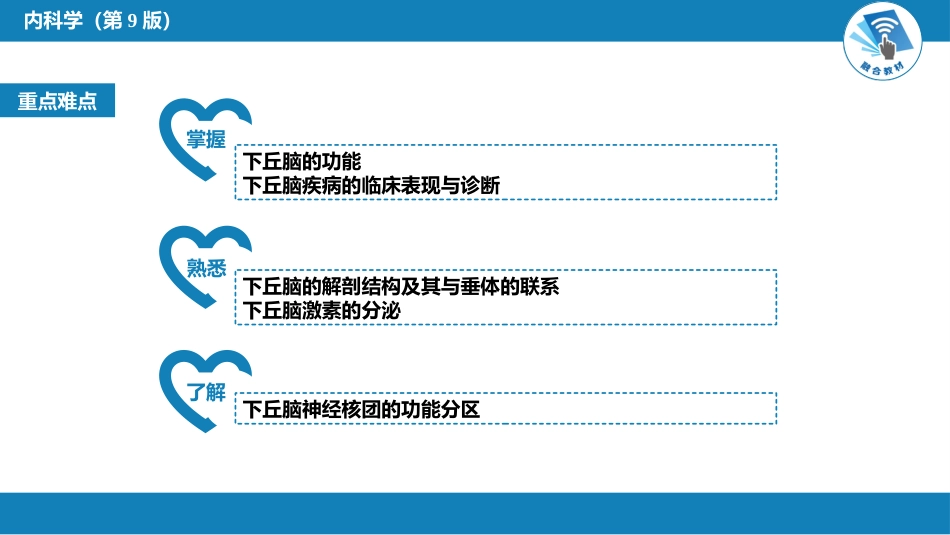 内分泌科：下丘脑疾病_第3页