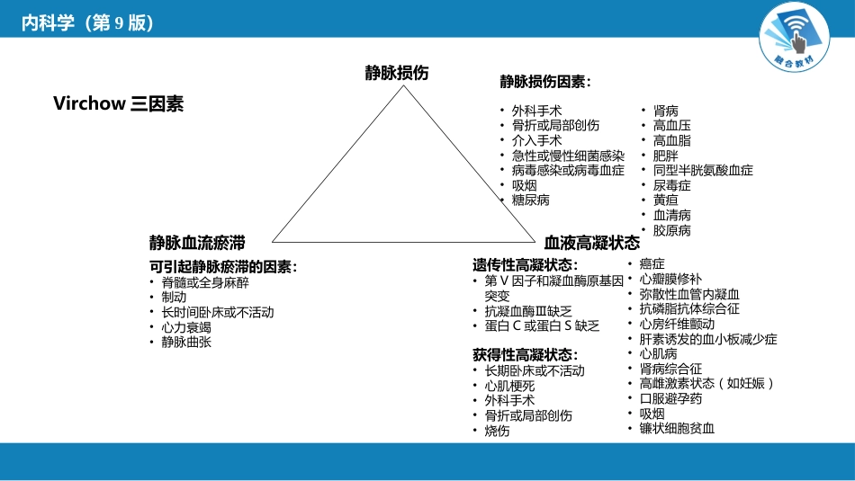 血液科：血栓性疾病_第6页