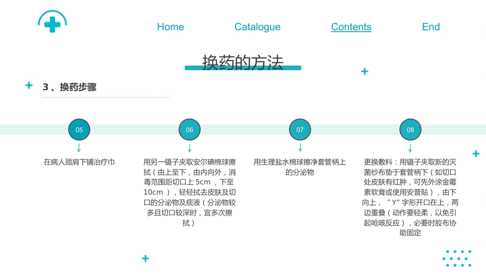 气管切开换药流程培训_第10页