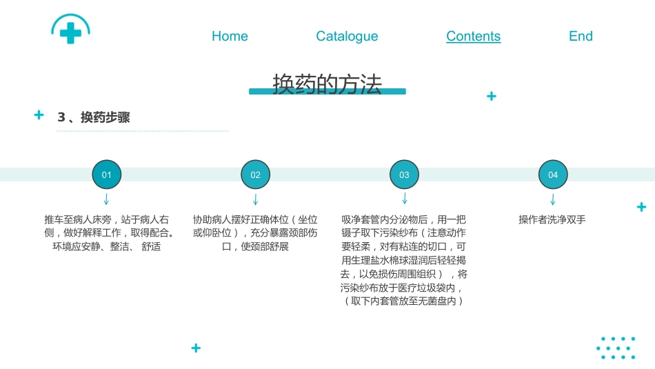 气管切开换药流程培训_第9页