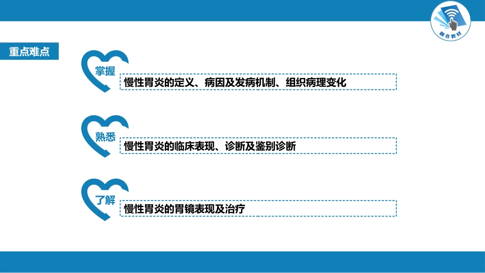 消化内科：胃炎_第10页