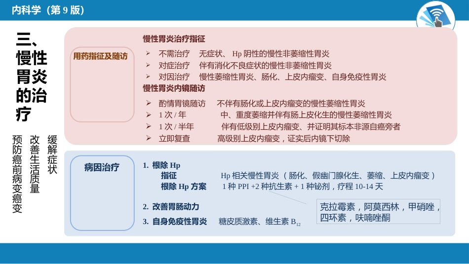 消化内科：胃炎_第15页