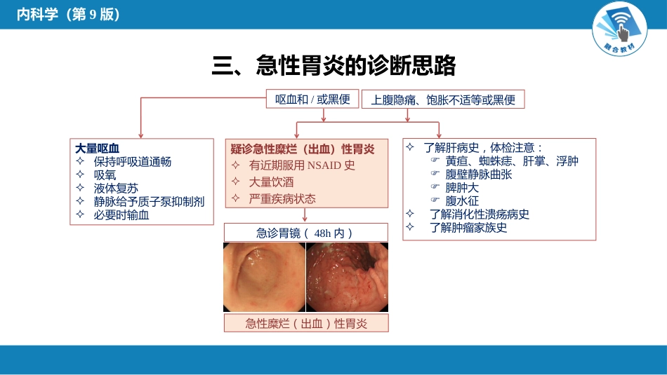 消化内科：胃炎_第7页