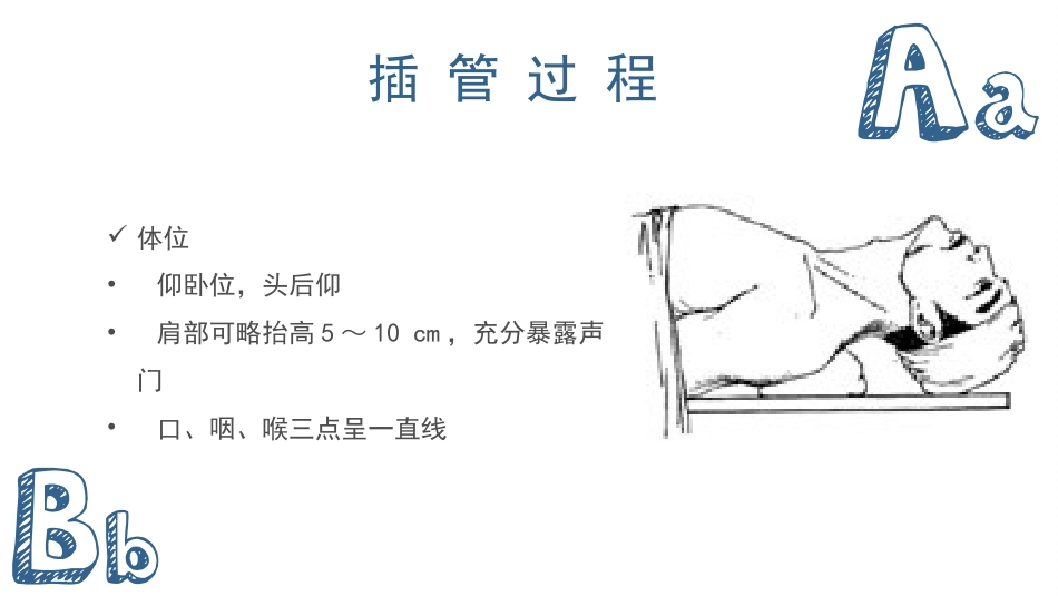 气管插管及气管切开的配合护理_第10页