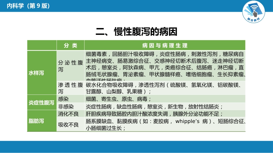 消化内科：慢性腹泻_第4页