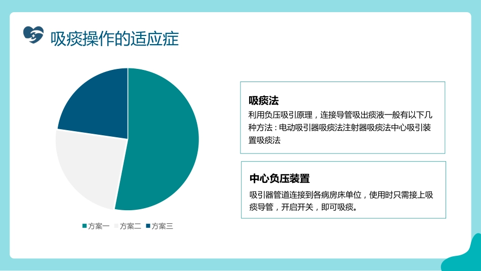 吸痰操作流程介绍_第5页