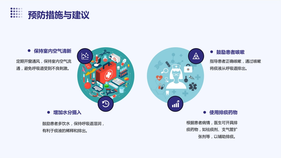 排痰的护理_第11页