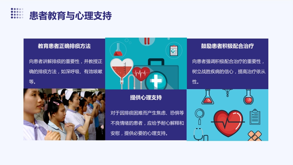 排痰的护理_第12页