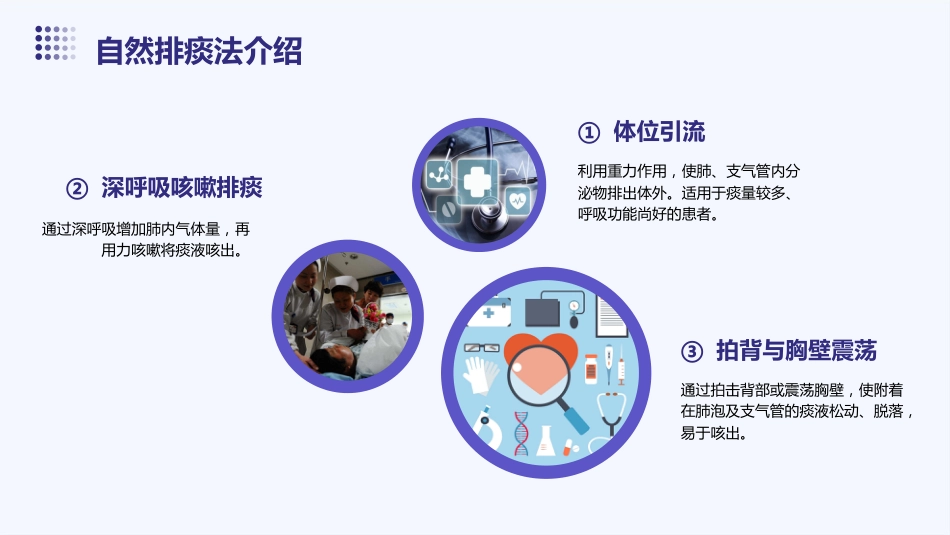 排痰的护理_第14页