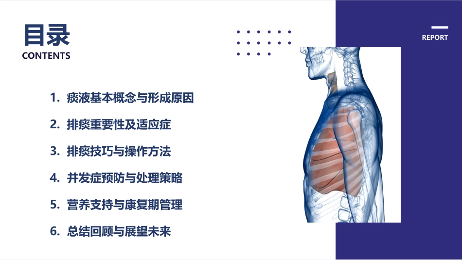排痰的护理_第2页