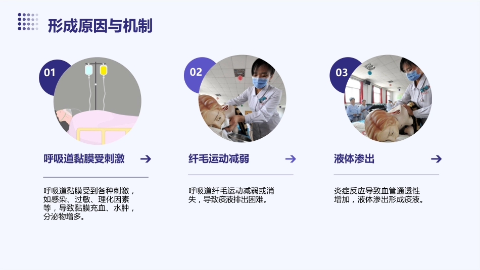 排痰的护理_第5页