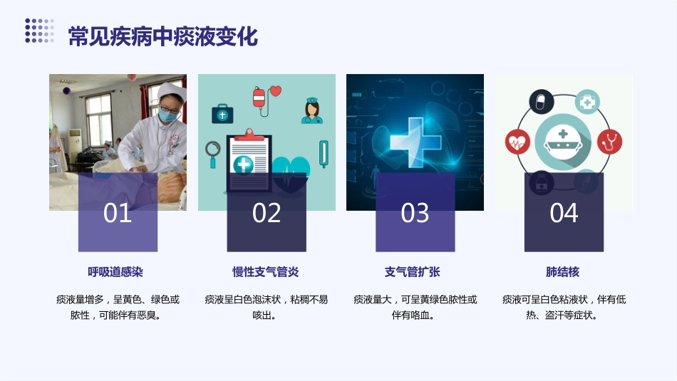 排痰的护理_第6页