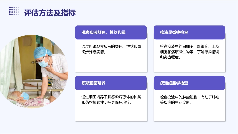排痰的护理_第7页
