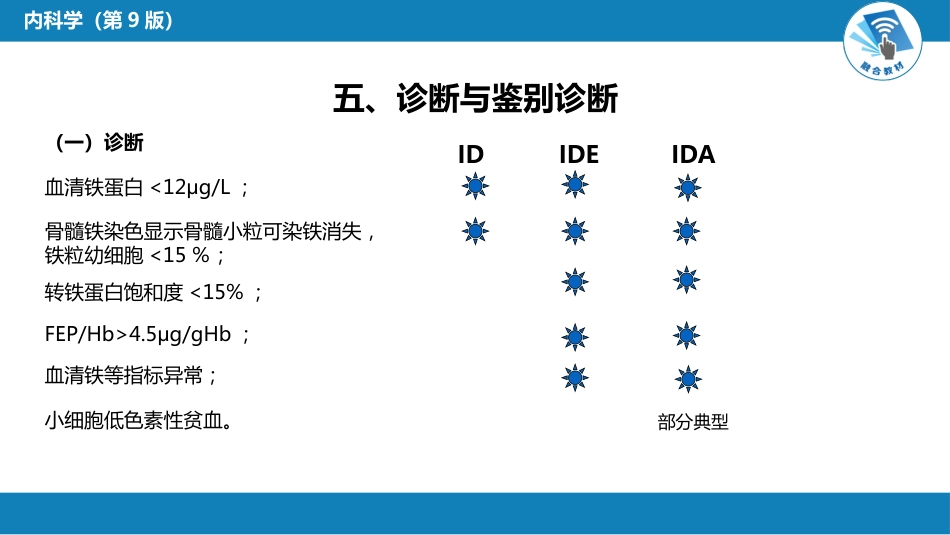 血液科：缺铁性贫血_第12页