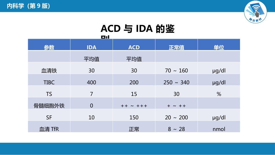 血液科：缺铁性贫血_第15页